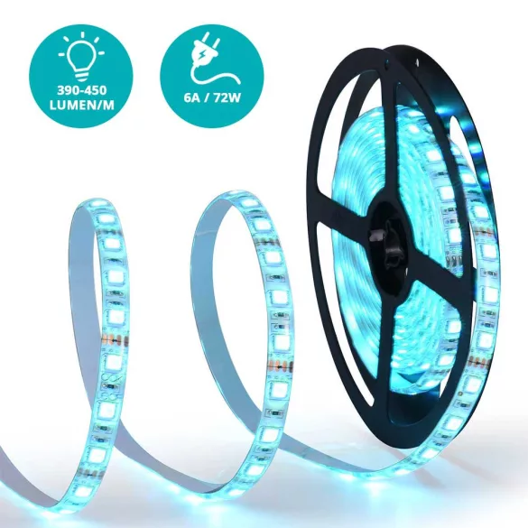 RGB5050 Programmable LED Strip