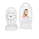 Camera Baby Monitor