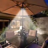 LED String Lights for Umbrellas