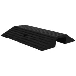Threshold Ramp