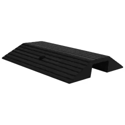 Threshold Ramp