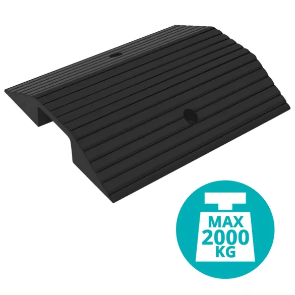 Threshold Ramp