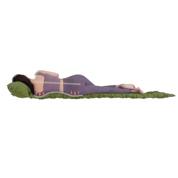 Single Person Camping Mattress, Green